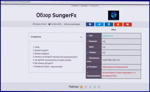 SungerFX - это организация, работа с которой доставляет лишь потери (обзор)