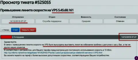 Хостинг провайдер заявил, что VPS сервера, где хостится интернет-сайт ffin.xyz лимитирован в скорости