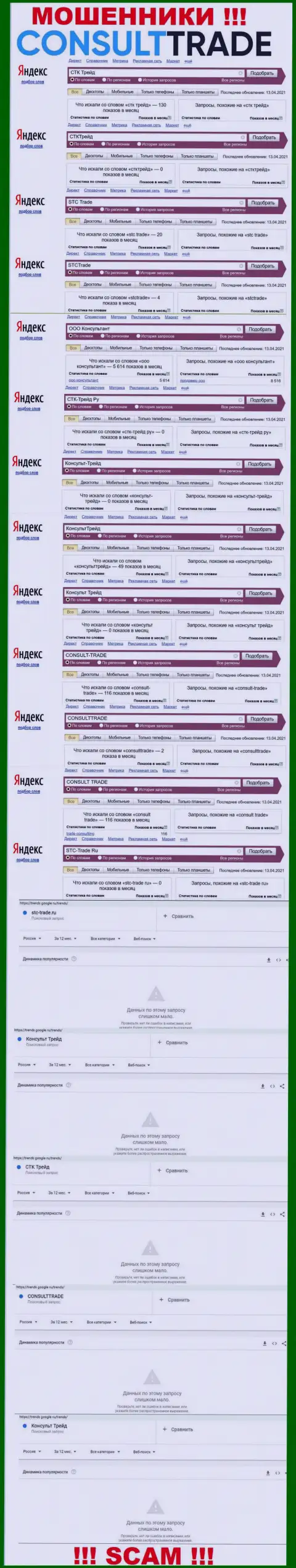 Скриншот статистических сведений поисковых запросов по мошеннической организации STC-Trade Ru