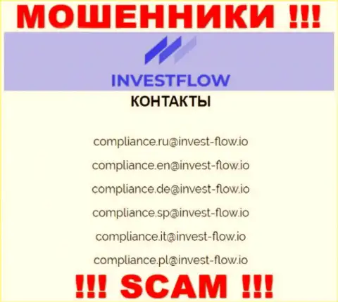 Установить контакт с интернет-жуликами Invest-Flow возможно по этому электронному адресу (информация взята с их сайта)