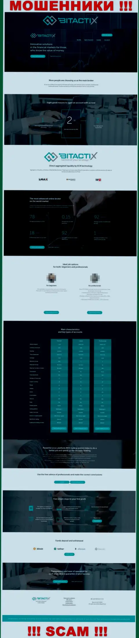 Хотим предупредить, веб-сервис BitactiX Com - BitactiX Com сможет для Вас обернуться самым что ни на есть капканом