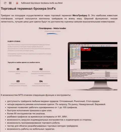 Обзор торгового терминала ФОРЕКС брокерской компании ИНВФХ Еу на онлайн-ресурсе фуллинвест биз