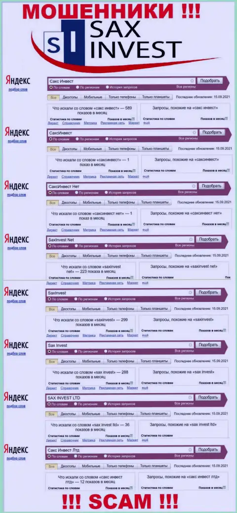 Статистические показатели онлайн запросов по бренду Сакс Инвест Лтд