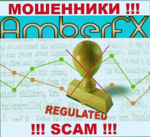 В компании AmberFX Co обманывают клиентов, не имея ни лицензии, ни регулятора, ОСТОРОЖНЕЕ !