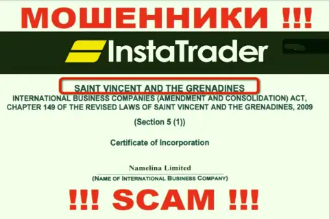 St. Vincent and the Grenadines - это место регистрации компании Namelina Limited, находящееся в оффшоре
