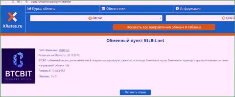 Сжатая информация об online обменке BTC Bit на портале иксрейтс ру