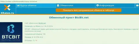 Краткая информационная справка об онлайн обменнике BTCBit на веб-сайте xrates ru